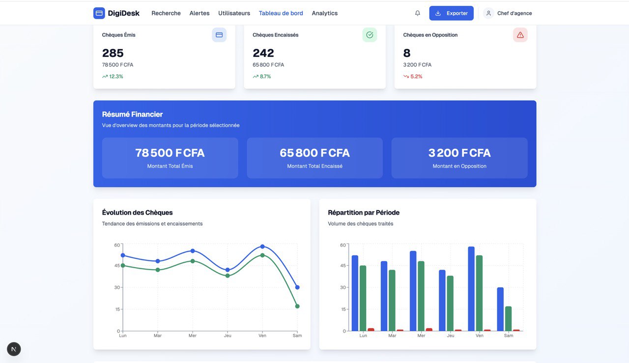 DigiDesk - Plateforme Web
